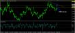 eurusd-20082015-analyza.jpg