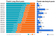 forex-pozice-26082015.png