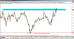 audusd-live-27082015.png