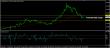 eurusd-28082015-analyza.jpg