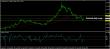 eurusd-31082015-analyza.jpg