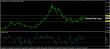 eurusd-02092015-analyza.jpg