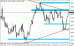 gbpusd22.gif