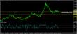 eurusd-03092015-analyza.jpg