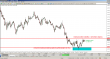 audusd-live-03092015.png