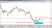 audusd-live-03092015.png