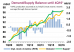 Oil-demand-supply-04092015.PNG