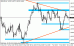 gbpusd23.gif