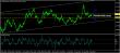 eurusd-10092015-analyza.jpg