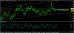 eurusd-10092015-analyza.jpg