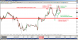 livetrading-11092015-usdjpy-real.png