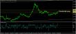 eurusd-11092015-analyza.jpg