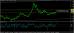 eurusd-11092015-analyza.jpg