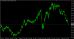 AUDUSD-weekly-11092015.PNG