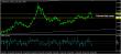 eurusd-21092015-analyza.jpg