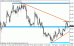 usdjpy51.gif