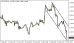 eurusd-21092015-5.png