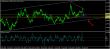 eurusd-23092015-analyza.jpg