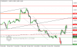 eurusd-23092015-intra.png