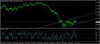 eurusd-25092015-analyza.jpg