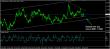 eurusd-28092015-analyza.jpg