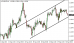 eurusd-30092015-1.png