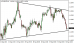 eurusd-3009201-5.png