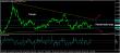 eurusd-02102015-analyza.jpg