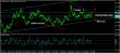 eurusd-06102015-analyza.jpg