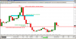 livetrading-eurusd-06102015.png