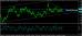 eurusd-07102015-analyza.jpg