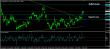 eurusd-12102015-analyza.jpg