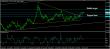 eurusd-14102015-analyza.jpg