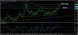 eurusd-15102015-analyza.jpg