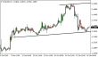 eurusd-16102015-1.png
