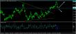 eurusd-16102015-analyza.jpg