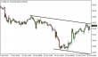 usdx-16102015-5.png