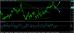 eurusd-19102015-analyza.jpg