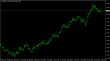 NZDUSD-H1-19102015.PNG