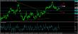 eurusd-21102015-analyza.jpg