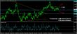 eurusd-22102015-analyza.jpg