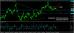 eurusd-22102015-analyza.jpg