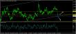 eurusd-26102015-analyza.jpg