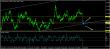 eurusd-27102015-analyza.jpg