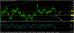 eurusd-27102015-analyza.jpg