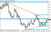 usdjpy52.gif