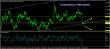 eurusd-28102015-analyza.jpg