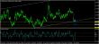 eurusd-29102015-analyza.jpg