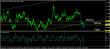 eurusd-30102015-analyza.jpg