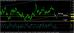eurusd-30102015-analyza.jpg